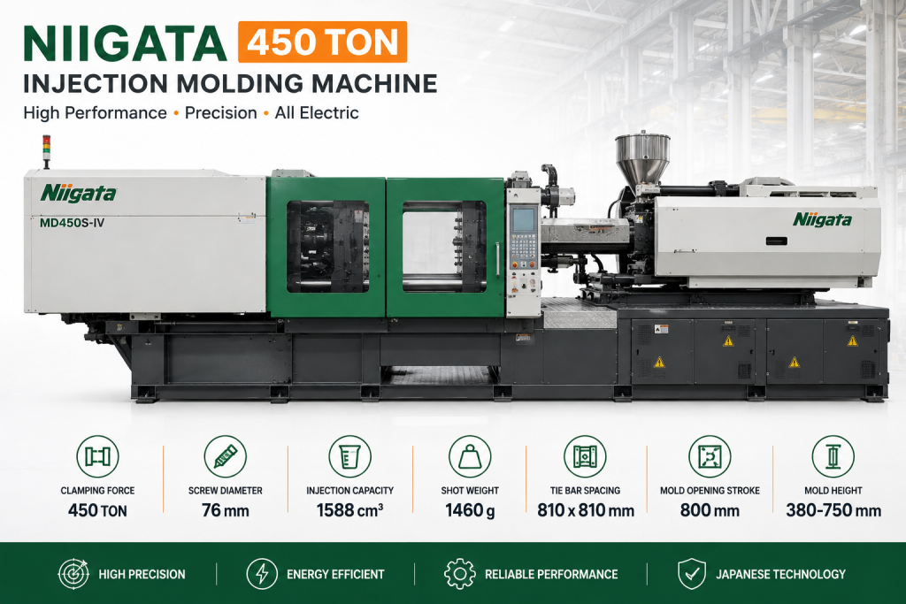 Niigata 450 Ton injection molding machine for high-precision plastic manufacturing