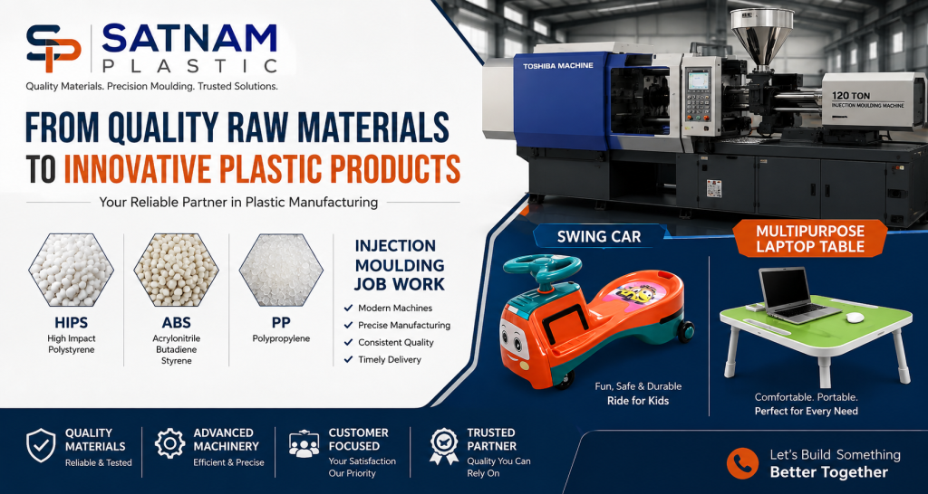Satnam Plastic banner featuring HIPS, ABS and PP raw materials, injection moulding machinery, Swing Car and Multipurpose Laptop Table.